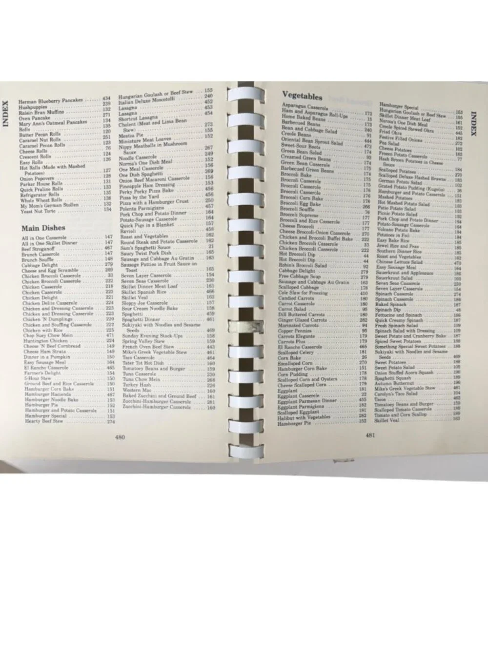 Cookbook 25 Years Women Of The Farm Bureau 1981 Vintage Recipes Spiral Canning